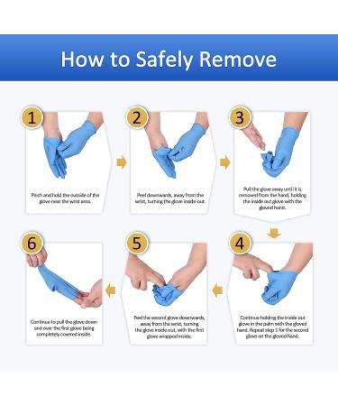 Schneider Nitrile Exam Gloves - Blue, 4 mil, Powder-Free, Latex-Free - 100 Medium (Pack of 100) - Buy Online on GoSupps.com