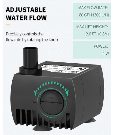 Pawfly Aquarium 80 GPH Submersible Water Pump 4 W Compact Quiet Pump with 2.6 ft. High Lift for Indoor Buckets Fish Tanks and Fountains up to 50 Gallons 1 Pack - Buy Online on GoSupps.com