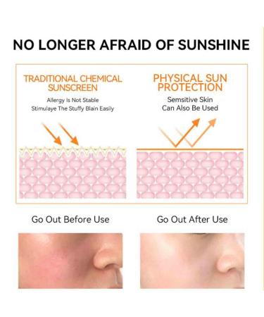Travel Size SPF 50+ Fruit Vitamins Sunscreen for Face - 2 Pack - Buy Online on GoSupps.com