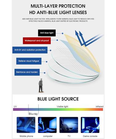 Vevesmundo Women s Blue Light Filter Reading Glasses - Metal Oval Anti Blue Light Glasses +1.0 to +4.0 Strength - Stylish Red 1.5x Lens - Buy Online on GoSupps.com