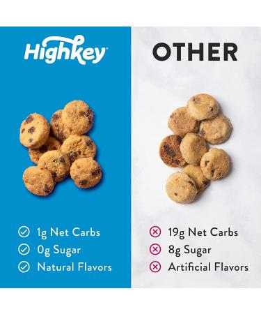 Highkey Keto Chocolate Chip Cookies - Low Carb, Sugar Free, High Protein Snacks | 3 Pack - Buy Online on GoSupps.com