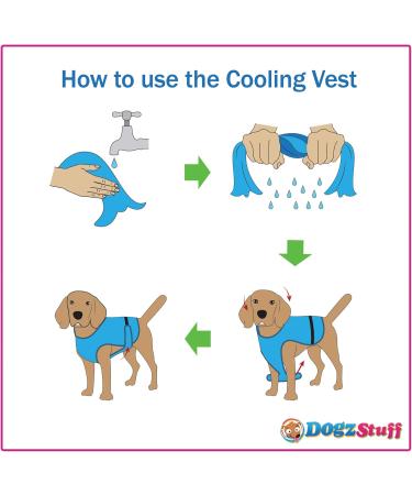 DOGZSTUFF Dog Cooling Vest - Evaporative Cool Technology, UV Protection, Lightweight Jacket for Large Dogs - Dark Blue (Size L) - Buy Online on GoSupps.com