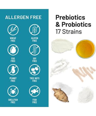 NatureWise Probiotics 60 Billion CFU - 17 Strains + Organic Prebiotics - Immune Digestive & Gut Health Support for Women & Men - Vegetarian Gluten-Free Non-GMO - 30 Capsules 1-Month Supply 60 BILLION CFU 30 Count (Pack  - Buy Online on GoSupps.com