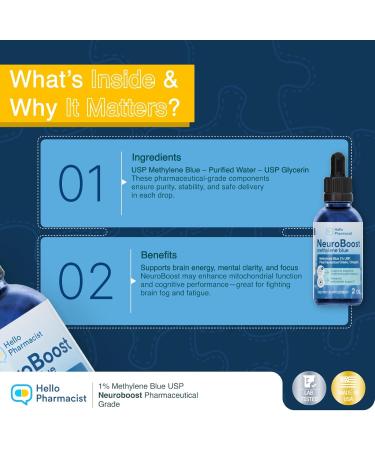 HelloPharmacist Neuroboost Methylene Blue Pharmaceutical Grade Supplement 1% Pharmacist Formulated - USP Grade Lab Certified for Humans | Support for Brain Fog, Focus, Memory, Energy | 2 oz - Buy Online on GoSupps.com
