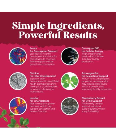 Bundle of Extra Strength Saw Palmetto for Women 500mg - Hair Vitamins with Maca Root & Biotin and Fertility Gummies for Women Trying to Conceive with Myo-Inositol Folic Acid & Vitex Chasteberry - Buy Online on GoSupps.com