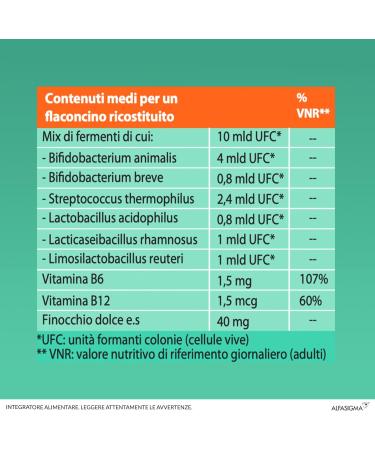  Yovis YOVIS Children's Bottles Probiotics for intestinal well-being with vitamins B6 and B12 10 billion live lactic acid bacteria suitable for children aged 3 to 14 years 10 bottles strawberry flavor - Buy Online on GoSupps.com