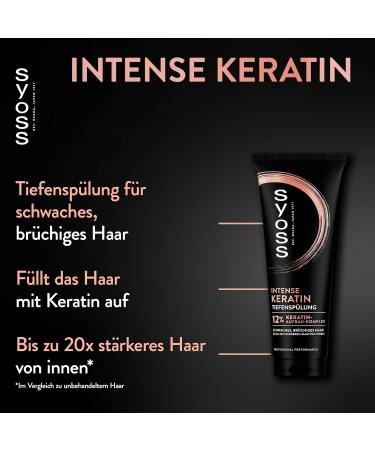 handle Syoss Shampoo Keratin 1 x 440 ml for weak and brittle hair smoothes the hair fiber & deep rinse keratin 1 x 250 ml rich rinse with keratin fights frizz and provides shine - Buy Online on GoSupps.com