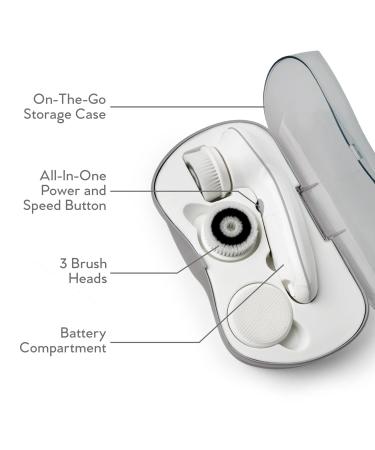 My Life My Shop Ultimate Spin Facial Cleansing Brush (Grey) - Ultimate Skin Spa with 3 Interchangeable Face Brushes - Buy Online on GoSupps.com