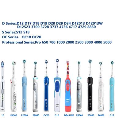 Replacement Charger Base for Braun Oral-B Model 3757 | Travel Power Cord for Electric Toothbrush | Waterproof IPX7 - Buy Online on GoSupps.com