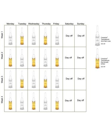 Crescina 1300 Woman Regrowth & Anti Hair Loss 10+10 Vials - Effective Hair Loss Treatment - Buy Online on GoSupps.com