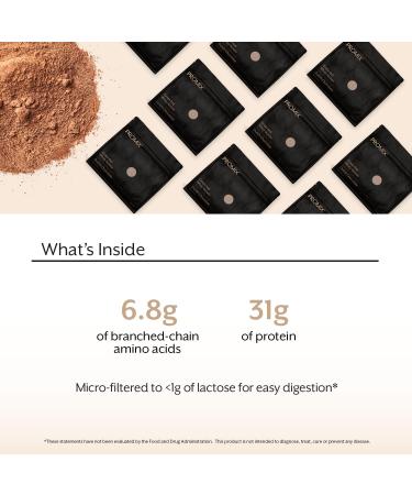 ProMix Nutrition Whey Protein Isolate Powder Chocolate - Grass-Fed - Post Workout Fitness & Nutrition Shakes Smoothies & Cooking Recipes - Gluten-Free & Keto-Friendly - 2.5 Pound (Pack of 1) Chocolate 2.5 Pound (Pack of 1) - Buy Online on GoSupps.com