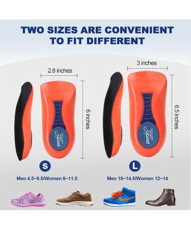 Heel Cups for Heel Pain Relief | Plantar Fasciitis & Heel Spurs Inserts | Arch Support Shoe Inserts for Women/Men | Max Shock Absorption Sizes 6-11.5/4.5-9.5 - Buy Online on GoSupps.com