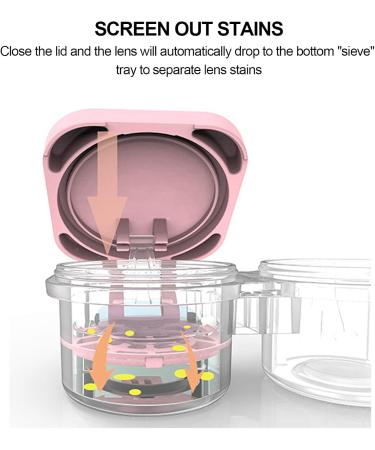 Restokki Contact Lens Case - Pink Cosmetic Organizer for Daily Use & Travel | Durable Plastic Holder - Buy Online on GoSupps.com