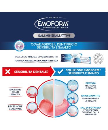  Emoform Emoform Sensitivity Toothpaste and Varnish with Potassium Salts 75ml - Relieves sensitivity and hypersensitivity in 30 seconds and helps protect against enamel erosion - Buy Online on GoSupps.com