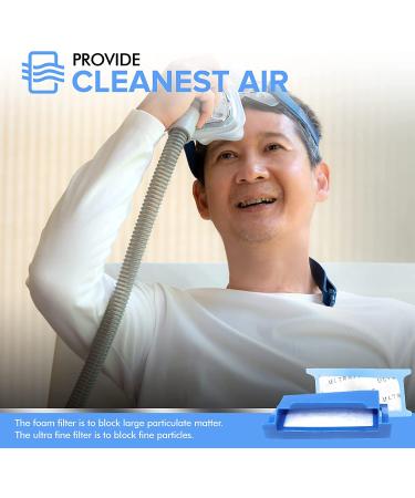 Premium Cpap Filter Kit for Philips Respironics Dreamstation CPAP Machine - 24 Piece Set - Made in USA - Buy Online on GoSupps.com