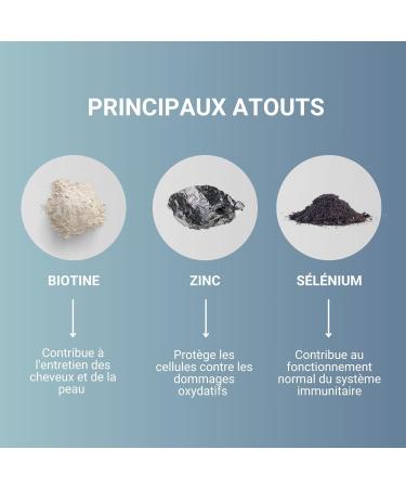 NIRUVITA | BIOTIN | Zinc Selenium Vitamin D Vitamin E | Hair Vitamins | Promotes Hair Growth Strengthens Skin and Nails | No Additives | Vegan | 30 Tablets - Buy Online on GoSupps.com