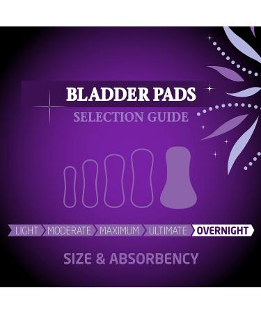Medline FitRight Overnight Bladder Control Pads - Maximum Absorbency - 24 Count - Buy Online on GoSupps.com