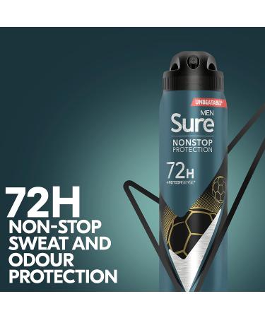 Sure Sport Cool Anti-perspirant 72h Protection 250ml Cool Wave 250 ml (Pack of 1) - Buy Online on GoSupps.com