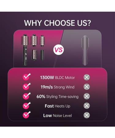SKIMI Blow Dry Brush Hair Dryer - 110000RPM Hot Air Styler for Fast Drying Curling Volumizing & Straightening - Black & Pink - Buy Online on GoSupps.com