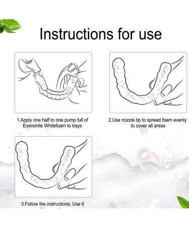  Dyceittdia Dyceittdia Orthodontic Foam Cleaner 60ml Denture Cleaner Foam Cleaning for Dentures Active - Buy Online on GoSupps.com