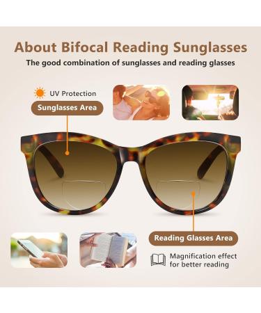 Buy EASY READ Bifocal Reading Sunglasses for Women | Fashionable UV400 Sun Readers | Magnification 2.50 - Demi Turquoise - Buy Online on GoSupps.com