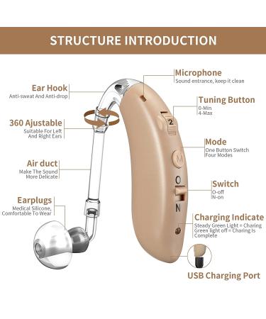 Rechargeable Air Tube Hearing Aid for Seniors | Double Noise Reduction | Adjustable Volume | Digital Ear Hearing Amplifier (1 pc) - Light Brown - Buy Online on GoSupps.com