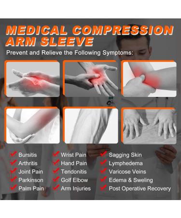 Buy Lymphedema Medical Compression Arm Sleeve & Gauntlet - 20-30 mmHg Graduated Support for Arthritis & Edema | Beige Small - Fast International Shipping - Buy Online on GoSupps.com