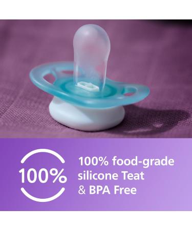 Philips AVENT Ultra Start Pacifiers Orthodontic Dummies for Newborns 0-2 Months BPA-Free with Sterilisation and Carry Case Pack of 2 SCF075/01 - Buy Online on GoSupps.com