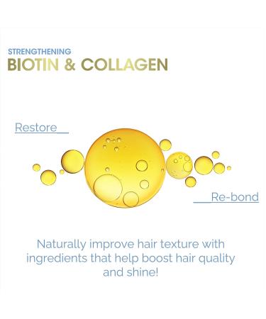 GIOVANNI Biotin & Collagen Hair Oil - Salon-Quality, Vegan, Cruelty-Free, Natural Botanical Ingredients - 1.9 Oz - Buy Online on GoSupps.com