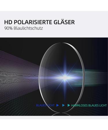 ZENOTTIC Blue Light Blocking Hexagonal Glasses | Anti Blue Ray Computer Eyewear for Men & Women - Stylish & Comfortable - Buy Online on GoSupps.com