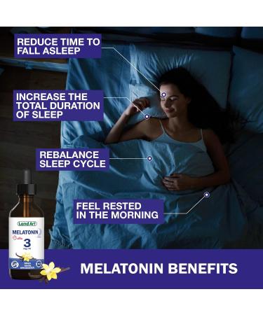 Liquid Melatonin Sleep Aid Maximum Absorption - Great Taste - Vegan GMO-Free - Gluten Free Sugar Free- Made in Canada - 2 Pack - (2x50 ml) 50 ml (Pack of 2) - Buy Online on GoSupps.com