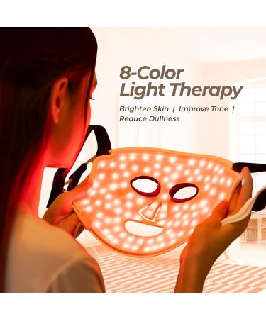 SPRING SONGBIRDS 8-Mode Facial Beauty Mask & Eye Massager Set | Spa-Inspired Skincare Device to Refresh Brighten and Smooth Skin | Gift for Women & Men - Buy Online on GoSupps.com