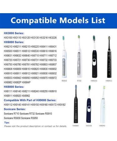Philips Sonicare Toothbrush Charger HX6100 Replacement | Waterproof Power Cord 3.3Ft | Compatible with HX3000/HX6000/HX8000/HX9000 Series - Buy Online on GoSupps.com