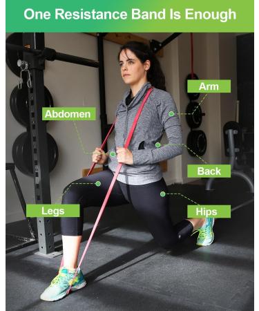 Rantizon 3-Piece Resistance Bands Set for Men and Women - Gym Bands for Exercise, Yoga, and Fitness - 3 Resistance Levels (Yellow/Red/Black) - Ideal for Chest, Arms, and Legs - Buy Online on GoSupps.com