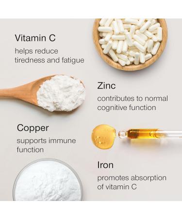 High Strength Vitamin C and Zinc Tablets - 1000mg Enhanced with Iron, Copper - 120 Capsules - Vegan Immune System Support - Buy Online on GoSupps.com