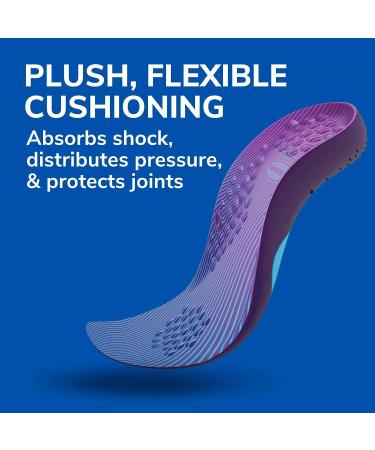 Dr. Scholl's Walk Longer Insoles Women's - Trim to Fit - 1 Pair - Buy Online on GoSupps.com