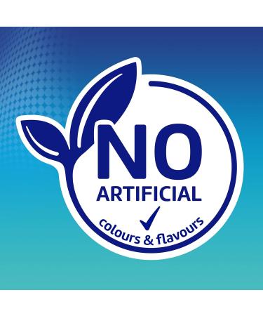 Poligrip Denture Adhesive Cream 40g - Secure Dentures & Partials - Flavor Free - Buy Online on GoSupps.com