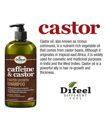 Difeel Caffeine & Castor Shampoo & Conditioner Set - 2PC for Faster Hair Growth | 33.8 oz | International Shipping Available - Buy Online on GoSupps.com