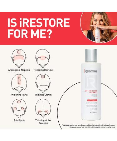 iRestore Biotin Anti Thinning Shampoo for Hair Growth - Men & Women - 8 Ounce - Buy Online on GoSupps.com