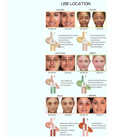 Women Makeup Concealer3X Full Coverage Makeup Camouflage Liquid Waterproof & Sweatproof Cosmetics Everyday Portable Solution for Travel Gatherings Photography and Weddings - Buy Online on GoSupps.com