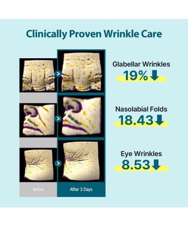 DERMAFIRM Peptology PDRN Boosting Ampoule - 80,000ppm Peptide Face Serum, Hydration, Moisture Plumping effect, Anti-Aging, Korean Skincare, 30ml / 1.01 fl. oz - Buy Online on GoSupps.com