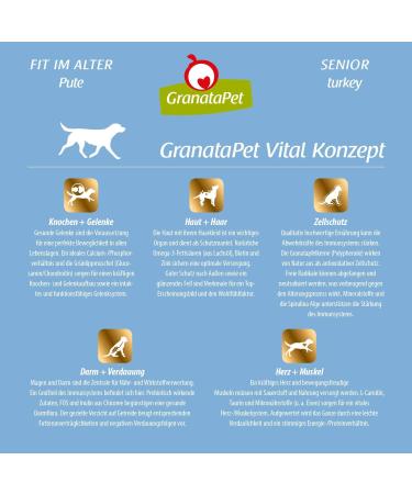 Granapet Liebling's Meal Turkey Senior Dog Food - Cereal & Sugar Additive Free 10 kg Dry Food for Seniors Single Feed - Buy Online on GoSupps.com