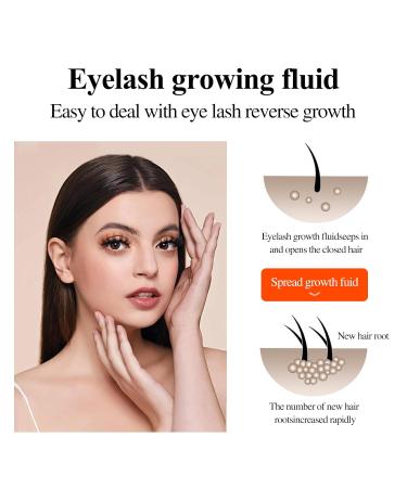 Premium Eyelash Growth Serum | Enhance Natural Lashes & Brows for Fuller Thicker Results - International Shipping Available - Buy Online on GoSupps.com