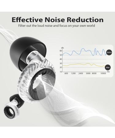 Yawsoy Concert Ear Plugs - High Fidelity Noise Cancelling Reusable for Musicians & Raves 20dB Hearing Protection 6 Pairs S/M/L Tips (Clear) - International Shipping Available - Buy Online on GoSupps.com