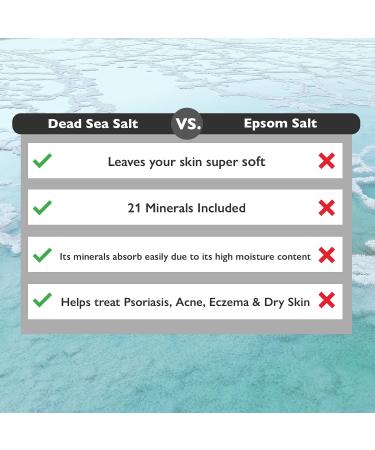 Lavender Essential Oil Dead Sea Salt - 2.43 LB Spa Bath Salt for Body Wash & Scrub - Soothes Tired Muscles & Skin Issues - 100% Natural - Buy Online on GoSupps.com