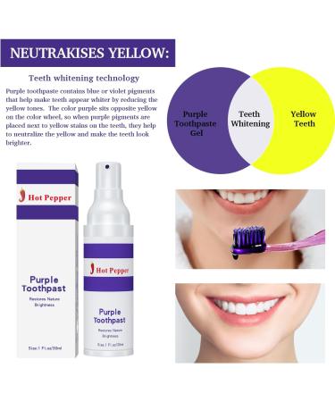 Hot Pepper Natural Purple Toothpaste - Teeth Whitening & Color Corrector Brighten Your Smile (30ml) | Shop Internationally - Buy Online on GoSupps.com