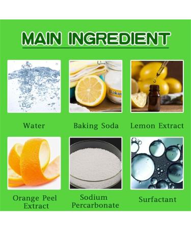 EZGHAR No-Disassembly Window Screen Foam Cleaner Window Cleaning Spray Foam Door Window Screen Net Mesh Cleaner Bubble Cleaner Foam Spray - No Disassembly Multipurpose (2PCS) - Buy Online on GoSupps.com