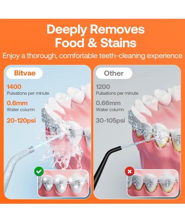 Mouth Shower Wireless | Bitvae Electrical Tooth Cleaner - 3 Modes 5 Intensities 6 Jet Tips | Portable Oral Shower for Effective Teeth Cleaning (Black) - International Shipping Available - Buy Online on GoSupps.com