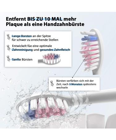 Tristan Auron 4x Replacement Toothbrush Heads Compatible with Sonic Master Sound Toothbrush Brush Heads (5 Pieces) Buy Now! - Buy Online on GoSupps.com