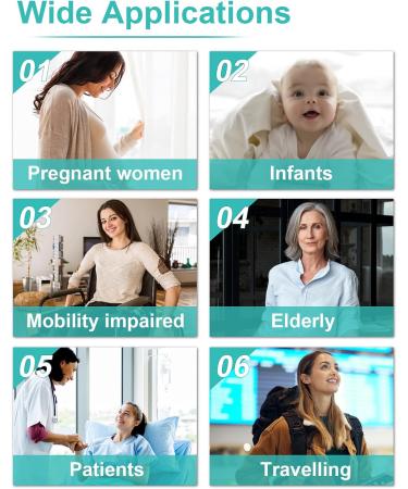 Peri Bottle for Personal Hygiene | 400ml Green - Ideal for Pregnancy Cleansing & Postpartum Care | Easy to Carry - Buy Online on GoSupps.com